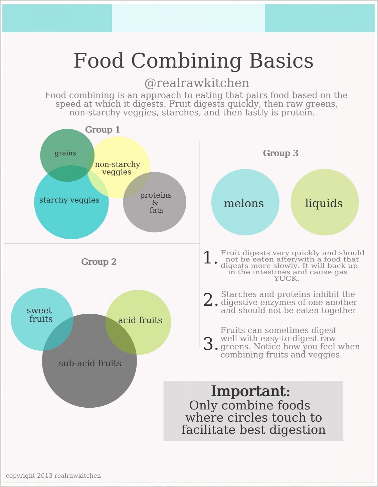 food combining basics